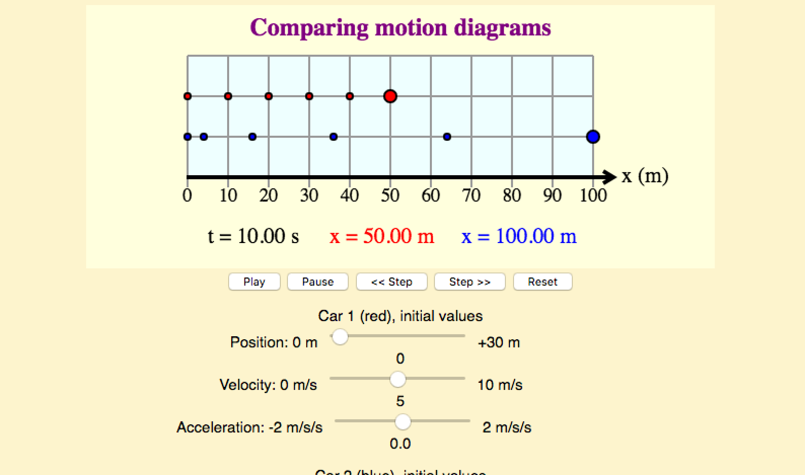1D_Motion_Simulation