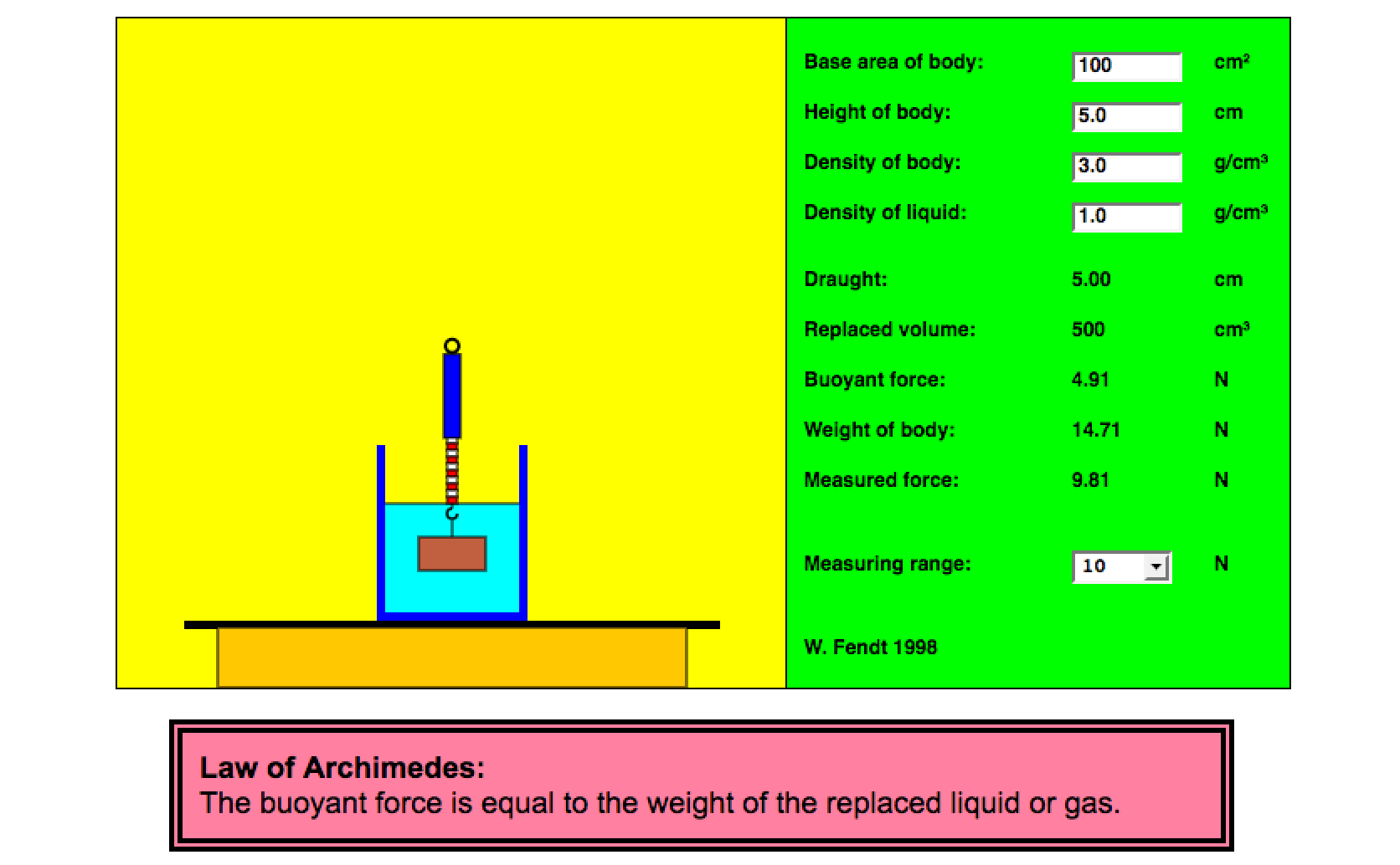 Buoyancy Simulation