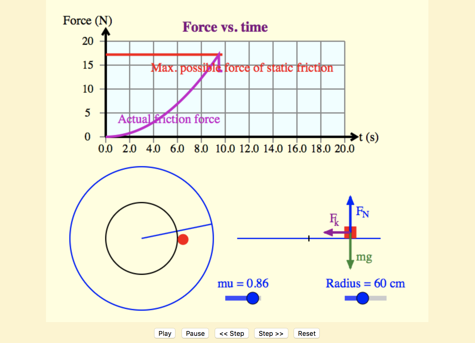 Circular Motion Simulations
