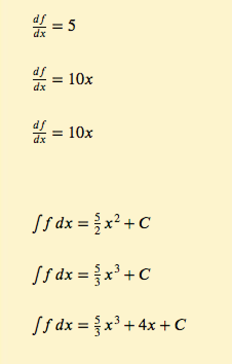 solution