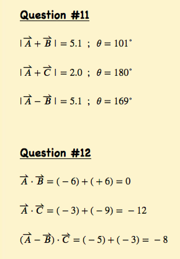 solution
